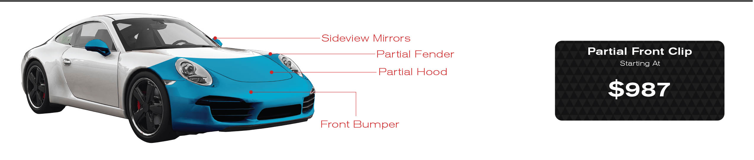 Partial Font Clip (PPF) Paint Protection Film - Clear Bra Cost-Pricing
